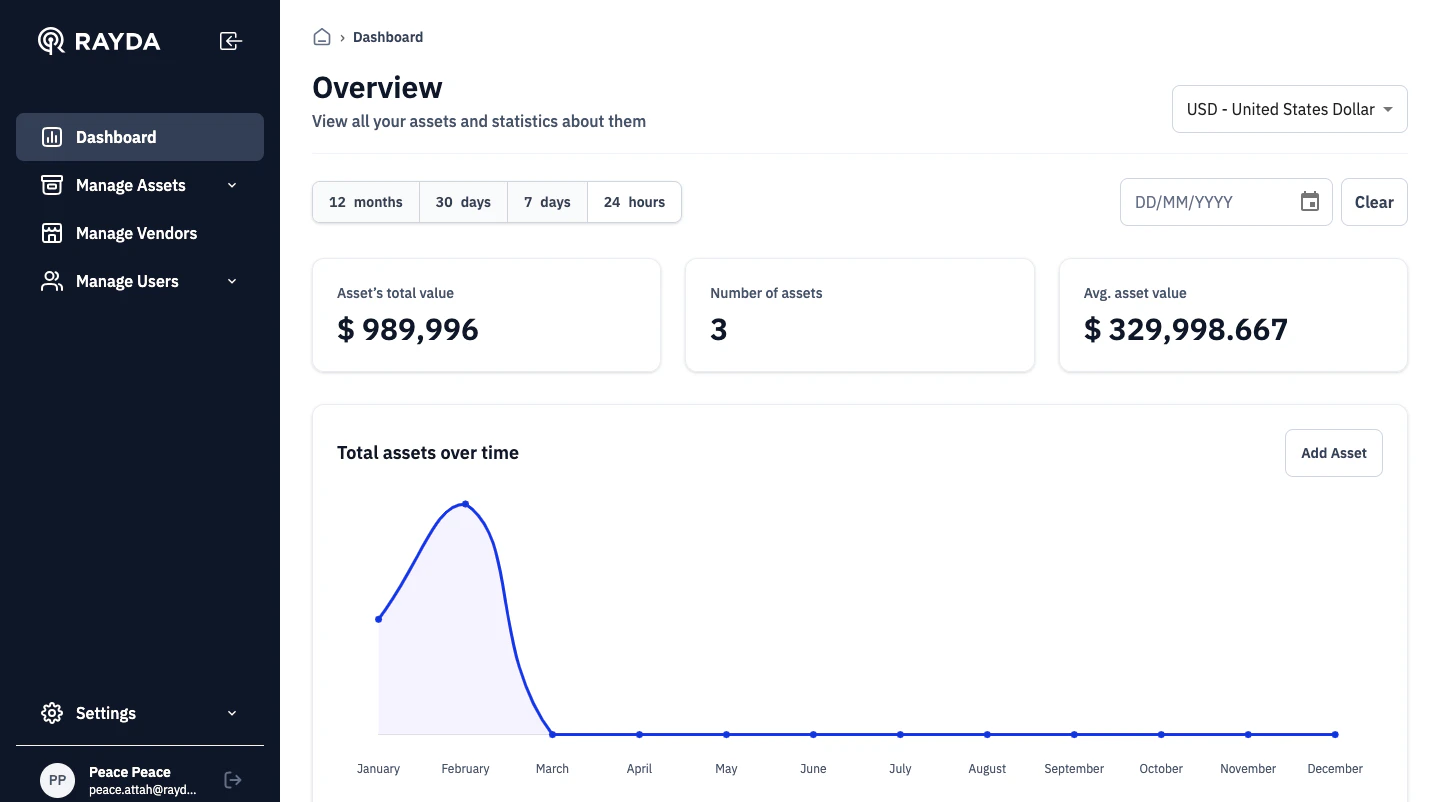 screenshot of Rayda Core